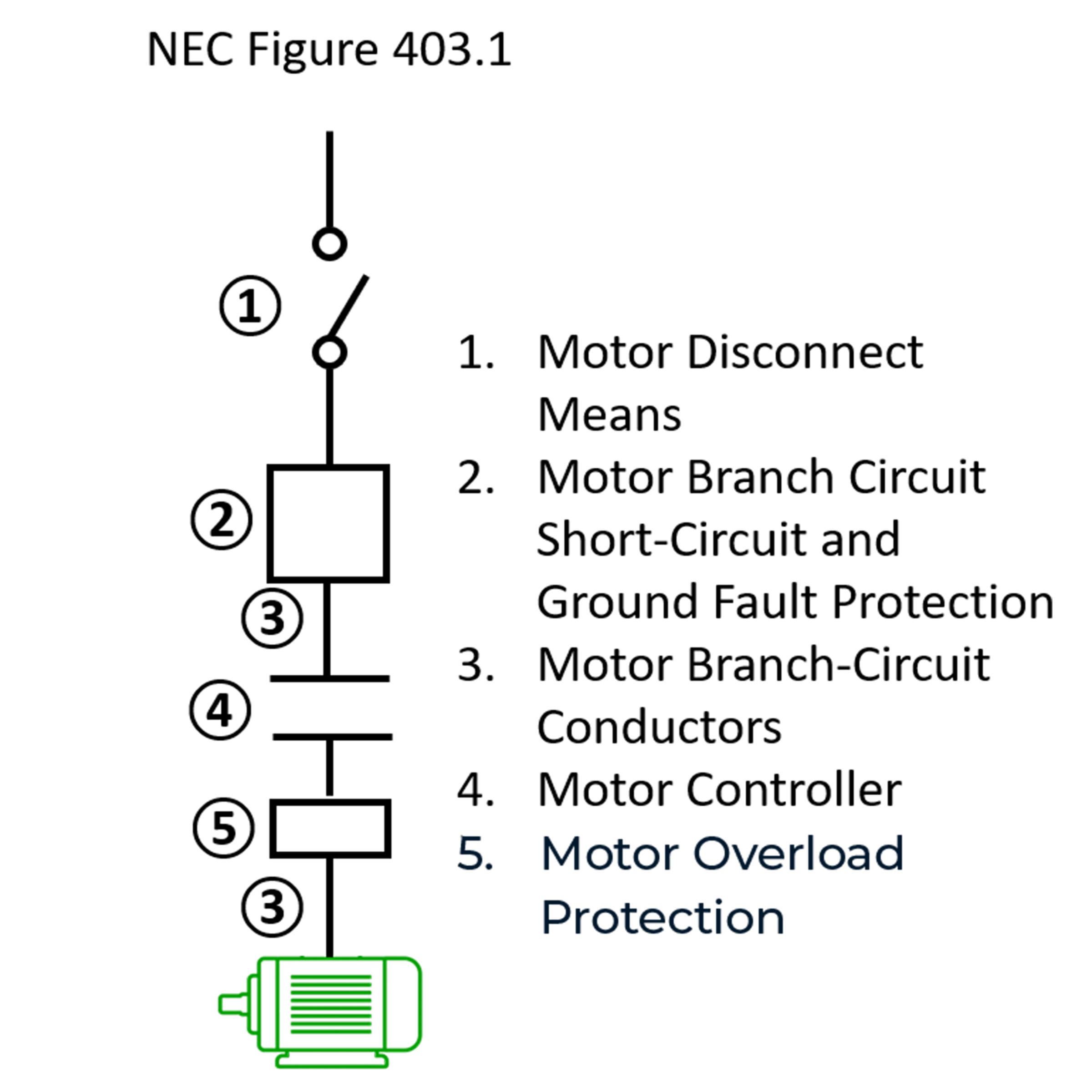 c3controls-icon.jpg