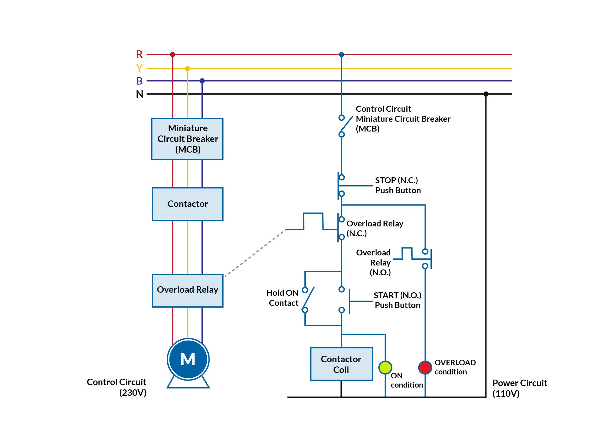 Direct-On-Line (DOL) Starter Circuit Diagram