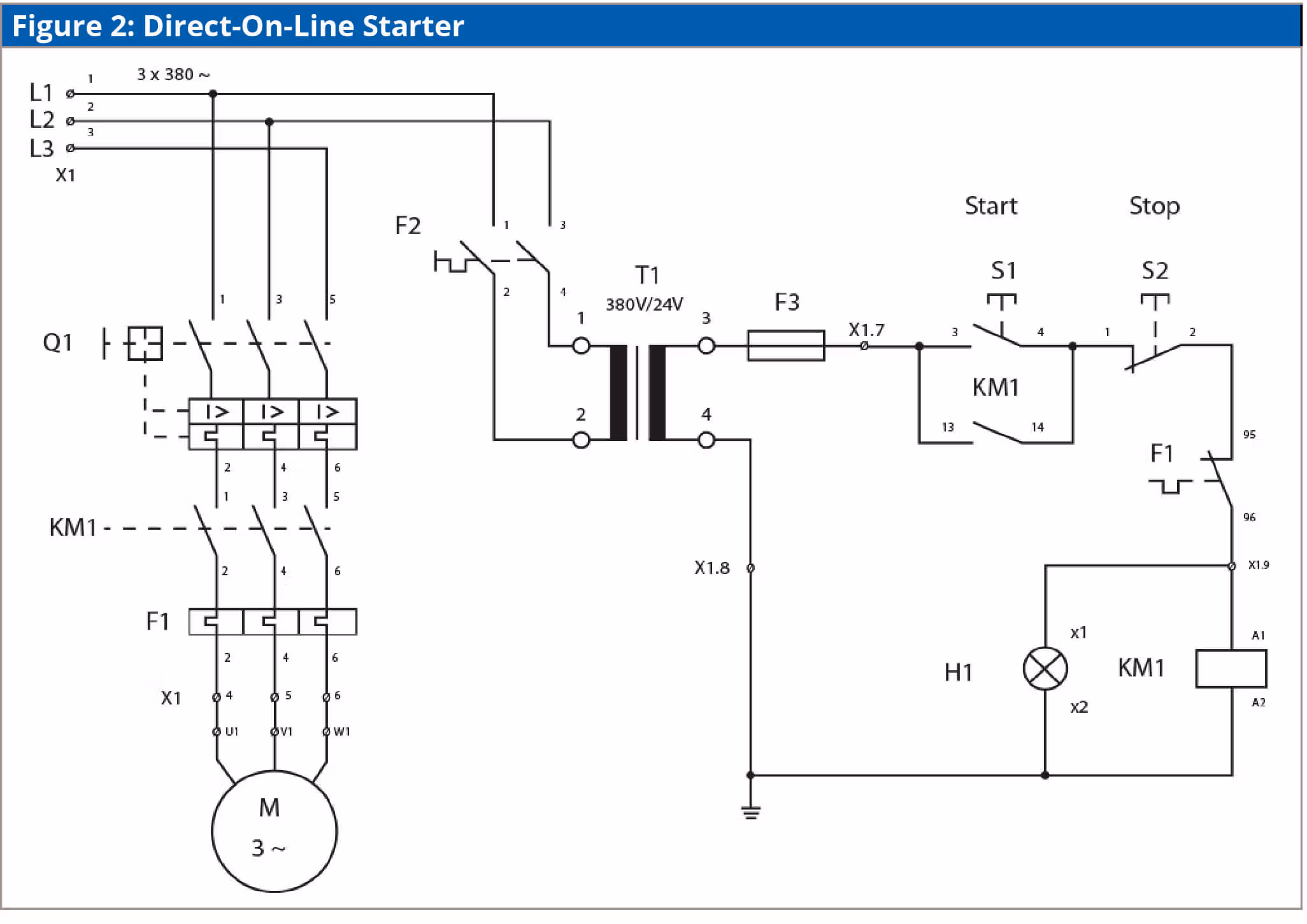 DOL Starter Diagram