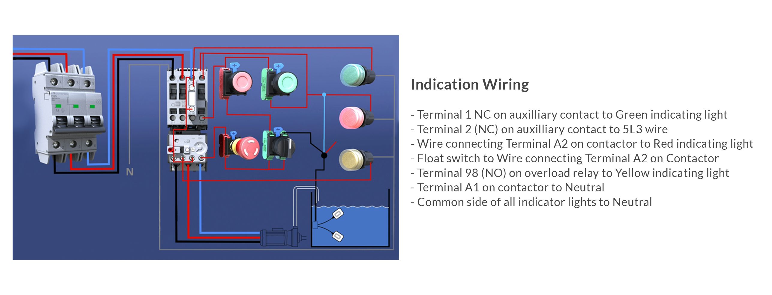 DOL Starter in a Pump Control Application