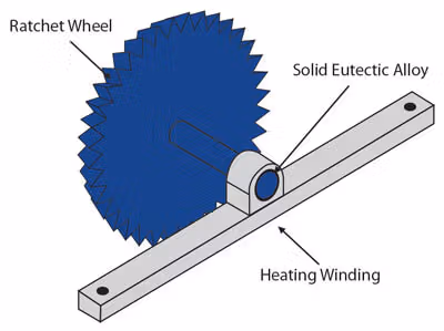 Eutectic Overload Relay