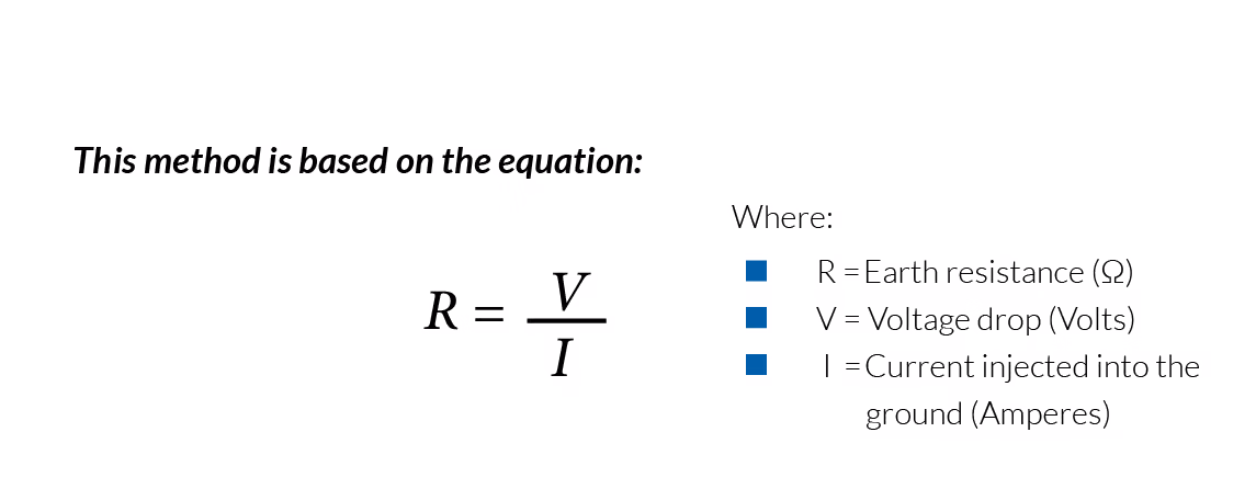 Ground Resistance Measurement