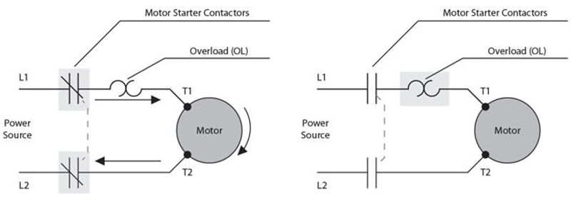 Mengapa Grounding Panel Kontrol dan Proteksi Motor Listrik