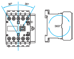 c3controls-IEC-Contactor-Miniature-Mounting-Positions.png