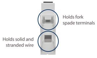 Captive Screws and Box Lug Terminal Design