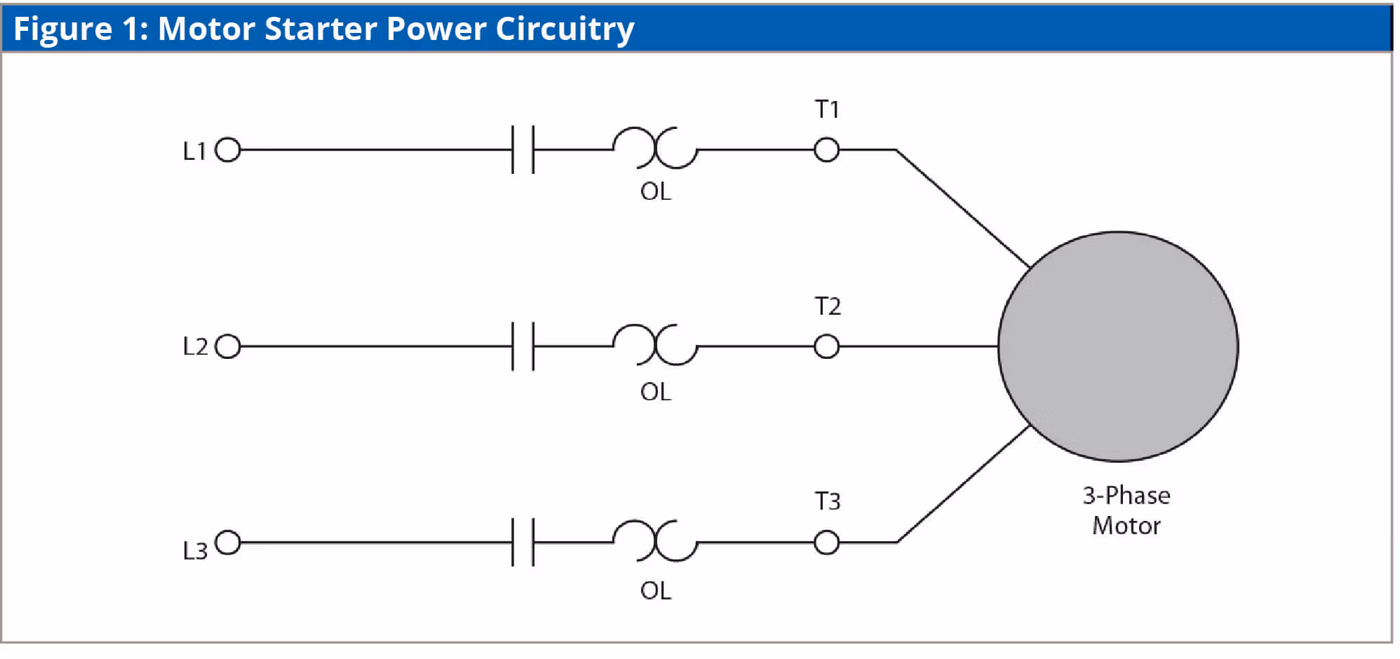 Motor Starter Power Circuitry