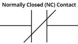 Normally Closed Contact Symbol