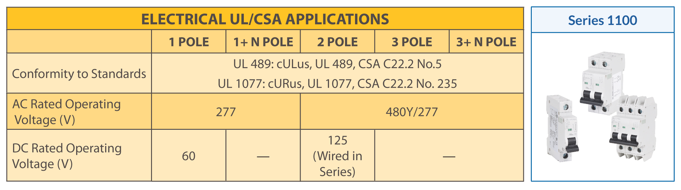 c3controls Series 1100 MCB Operating Voltage