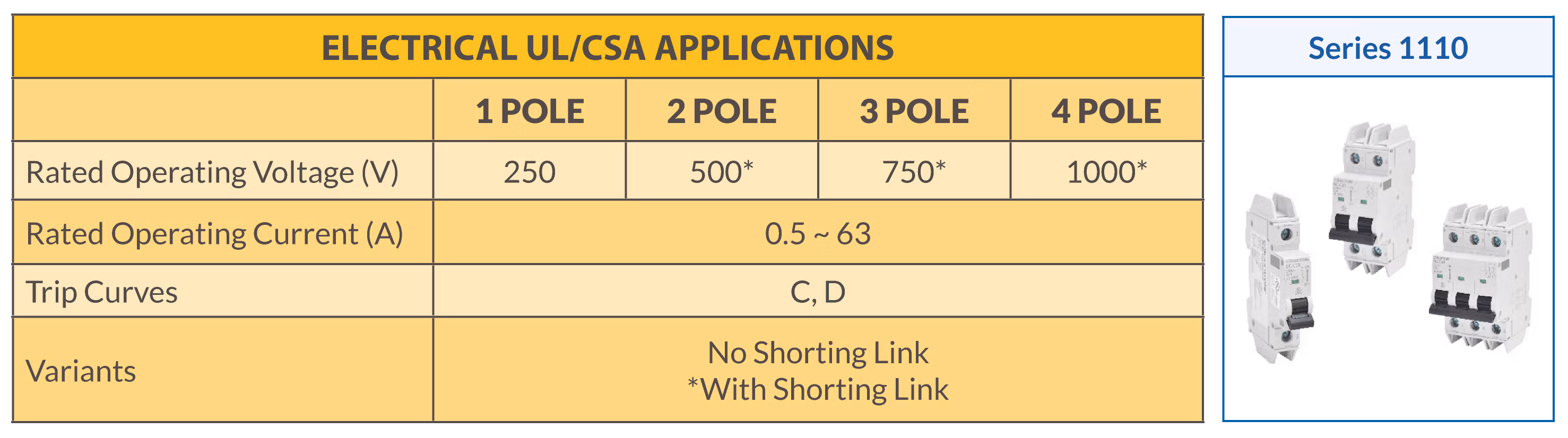 c3controls Series 1110 MCB Operating Voltage