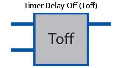 Timer Delay Off Toff Symbol