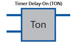 Timer Delay On TON Symbol