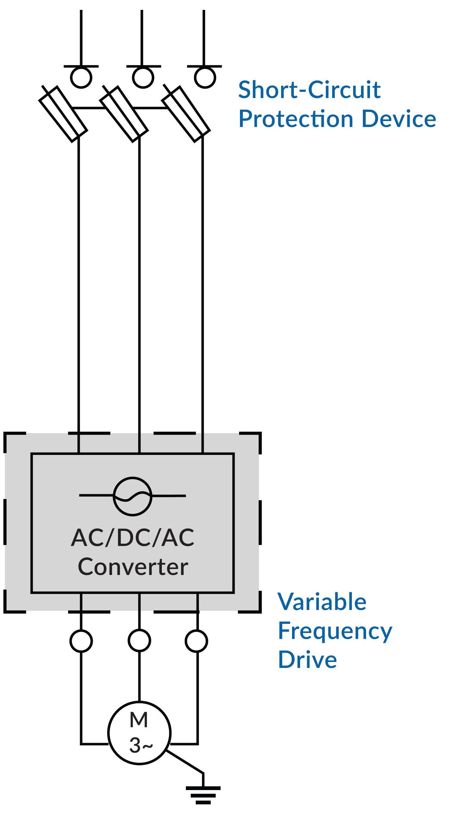 VFDs in Pump Control