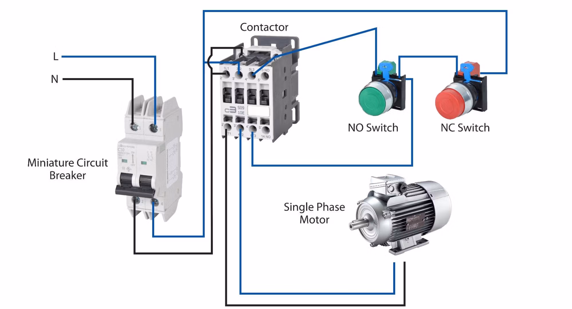 c3controls-icon.jpg