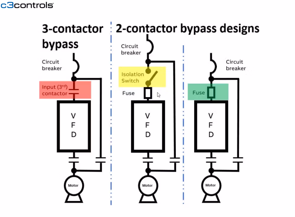 c3controls-icon.jpg