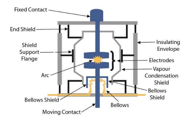 c3controls-icon.jpg