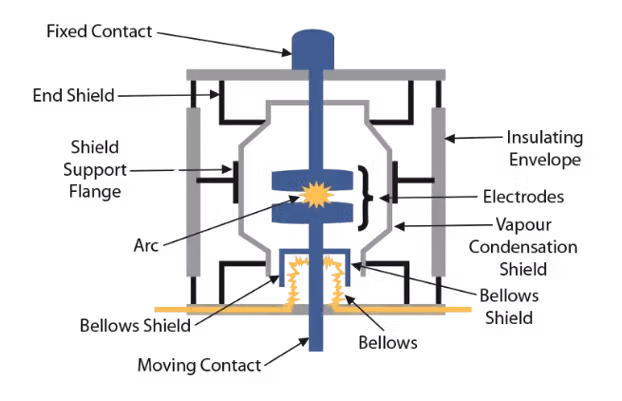c3controls-icon.jpg