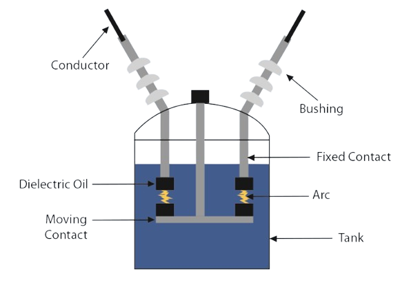 c3controls-icon.jpg