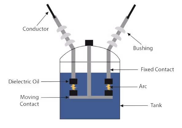c3controls-icon.jpg