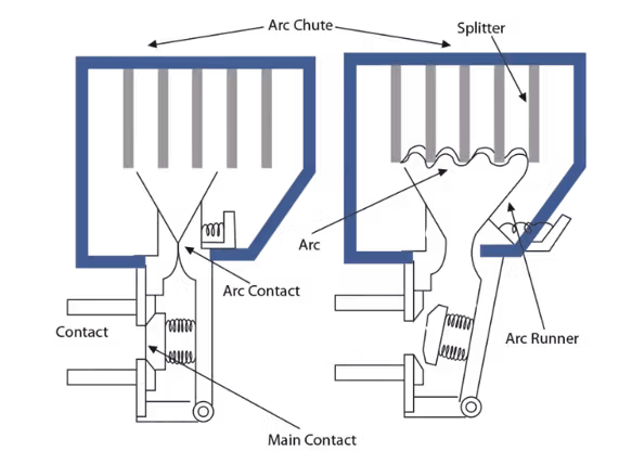 c3controls-icon.jpg