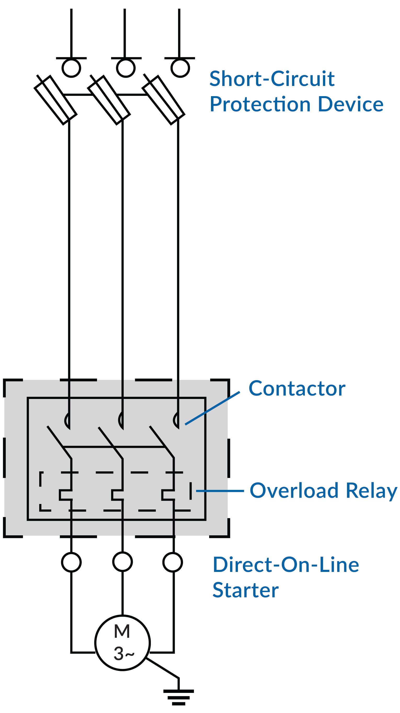 Pump Control Systems (DOL Starter diagram 1)