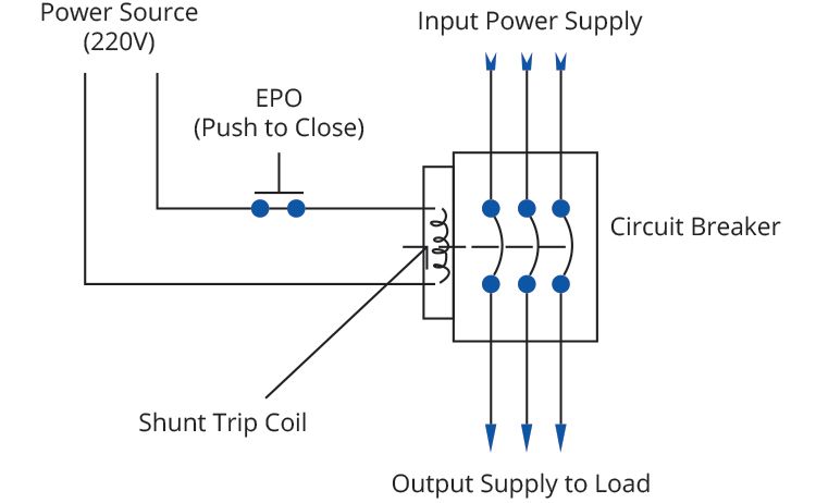 shunt trip module diagram