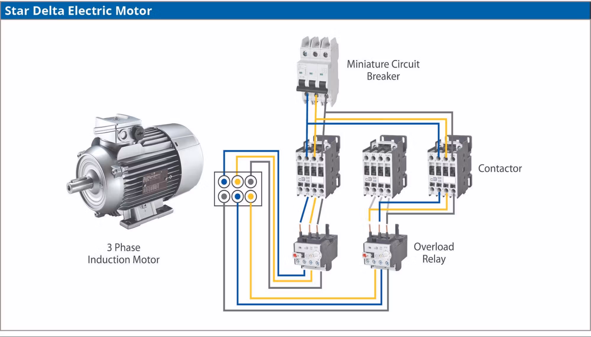 c3controls-icon.jpg