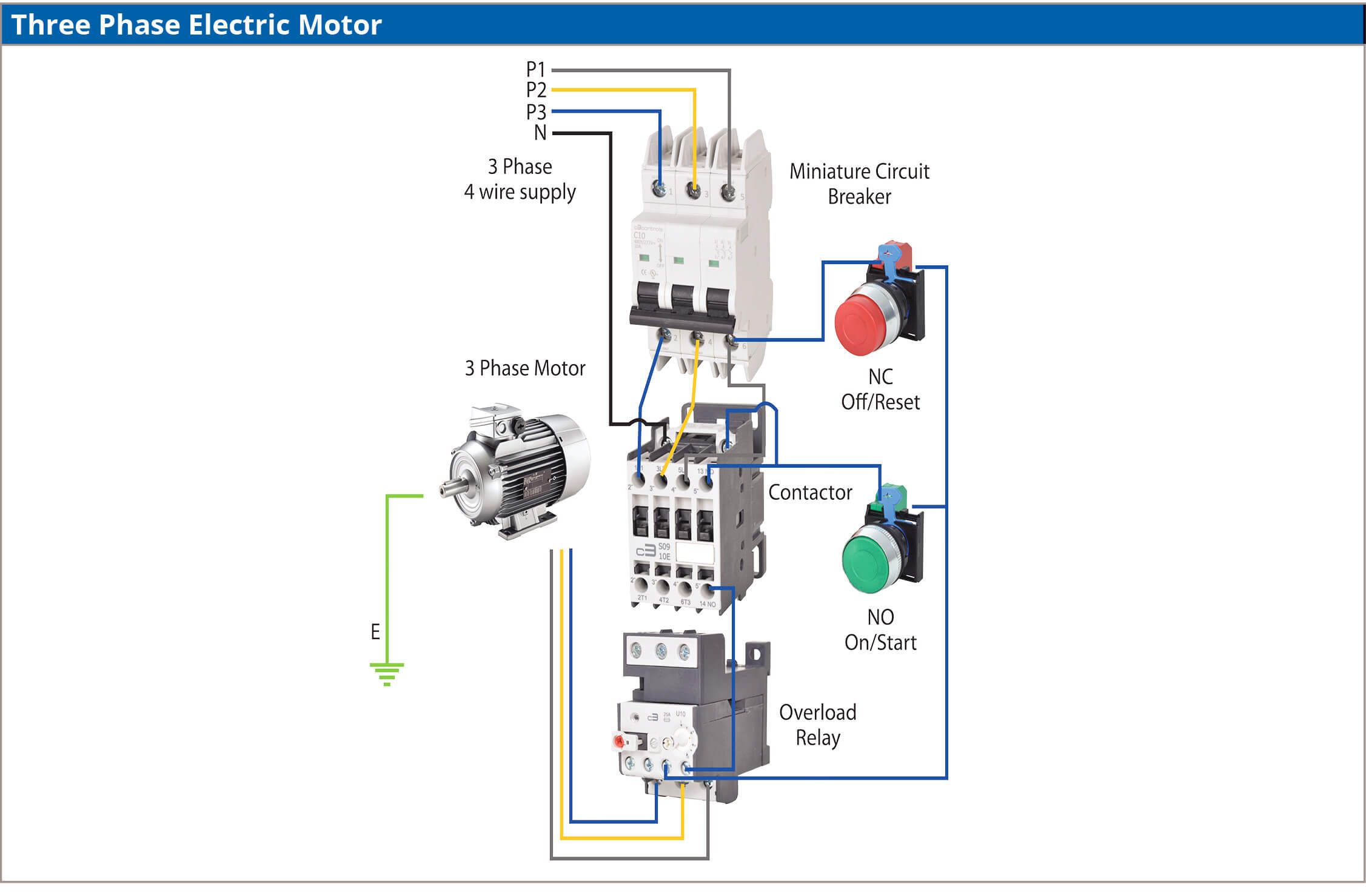c3controls-icon.jpg