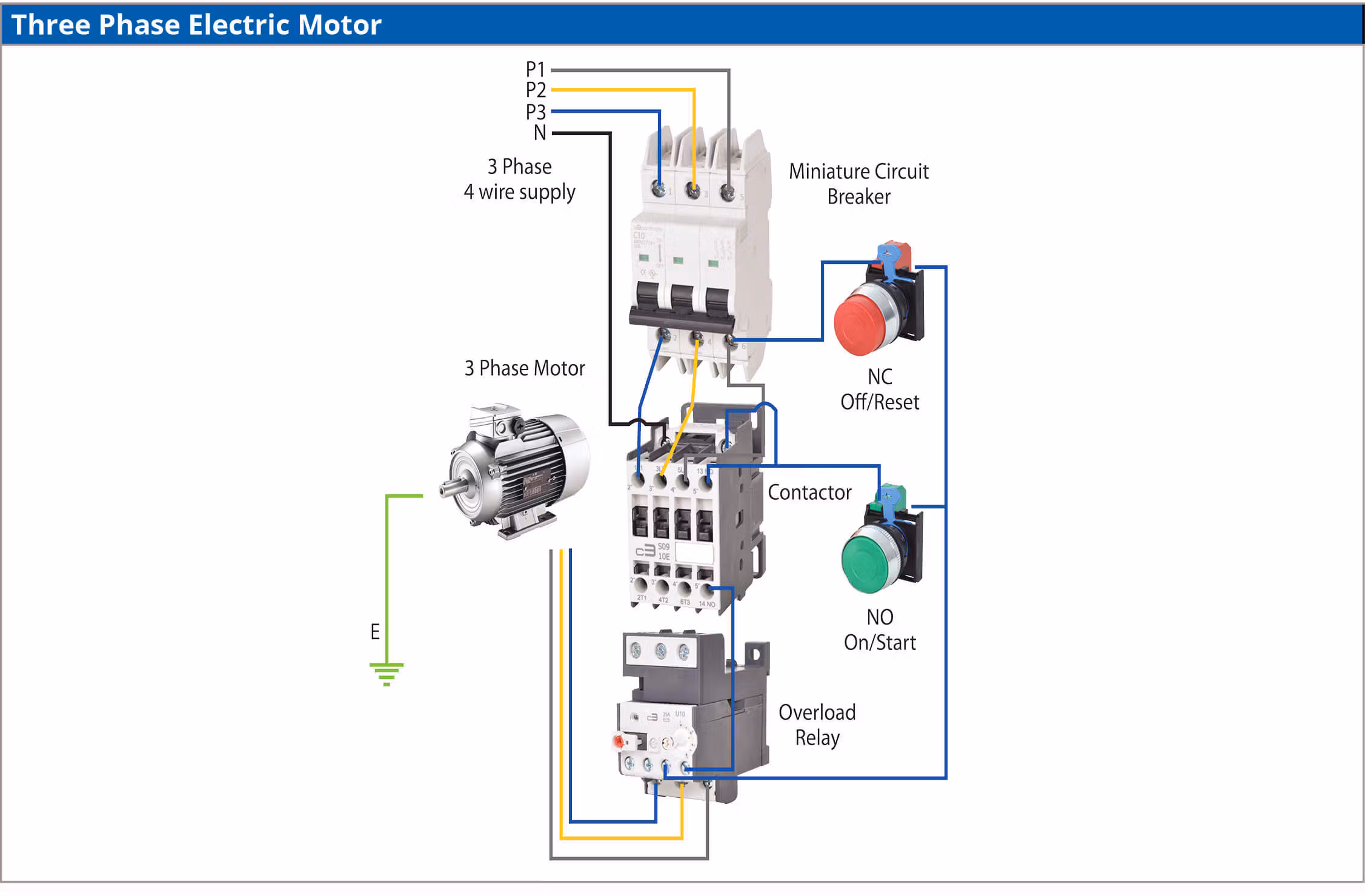 c3controls-icon.jpg