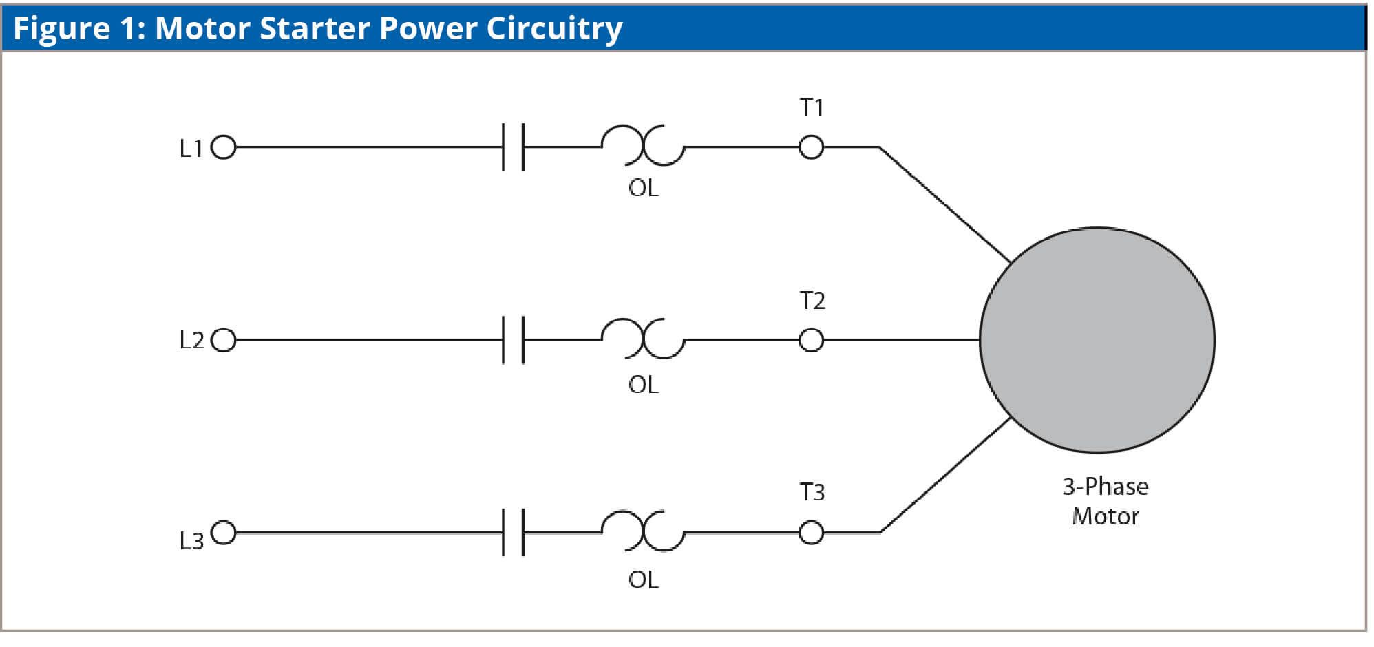 Industrial Motor Control Starters Magnetic Motor Starter