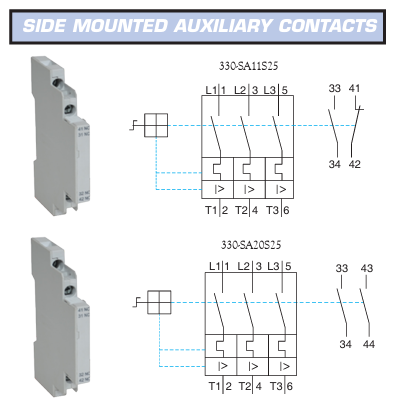 MPCB Accessories and Their Applications: Functions, Types & Benefits ...